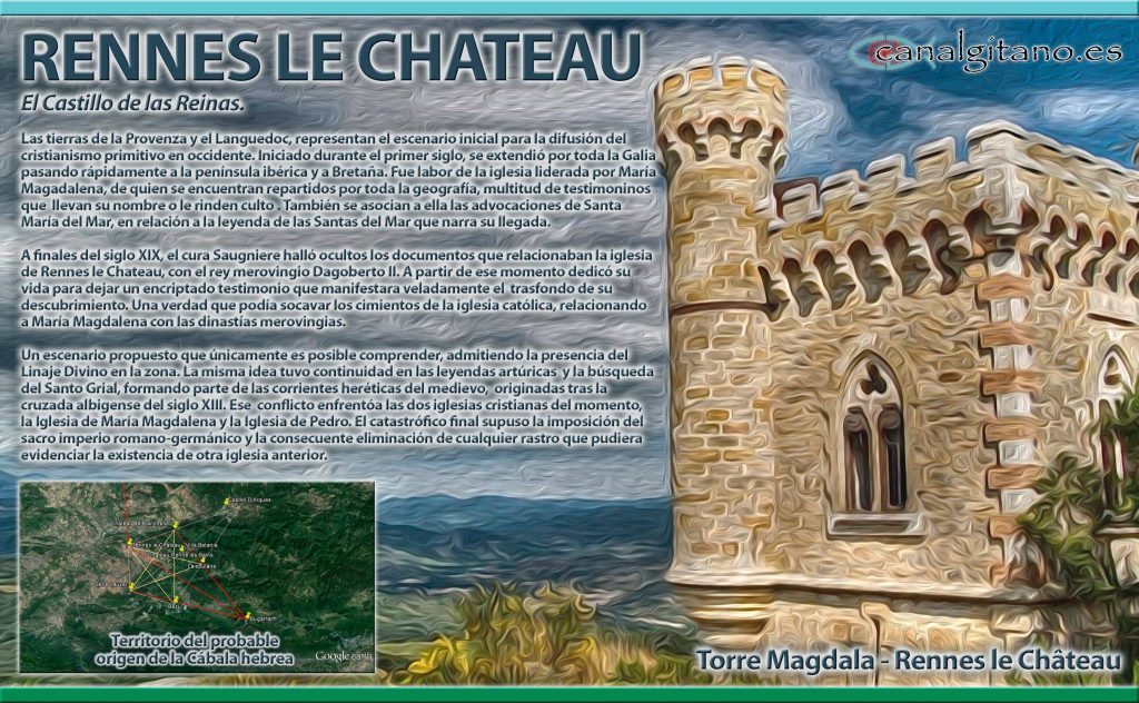 Rennes Le Chateau