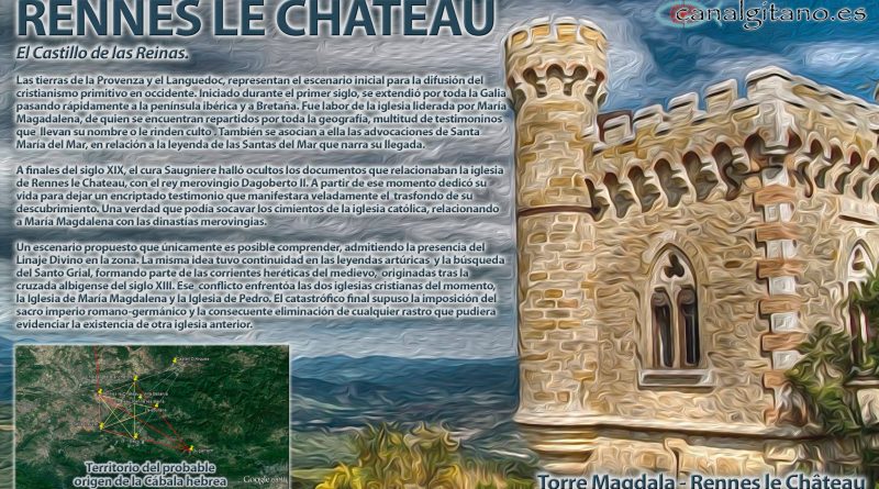 Rennes Le Chateau